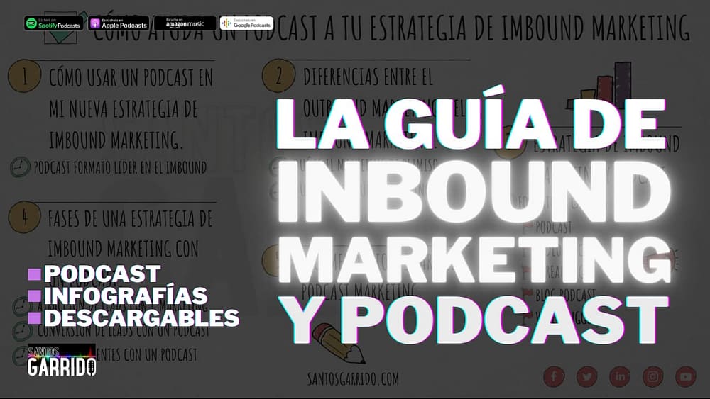 GuÃ­a de inbound Marketing y Podcast